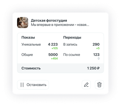 mom life статистика рекламы